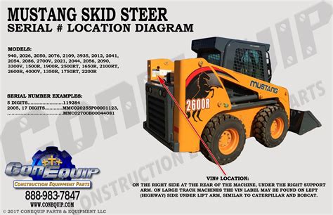 mustang skid steer serial number decoder|mustang serial number lookup.